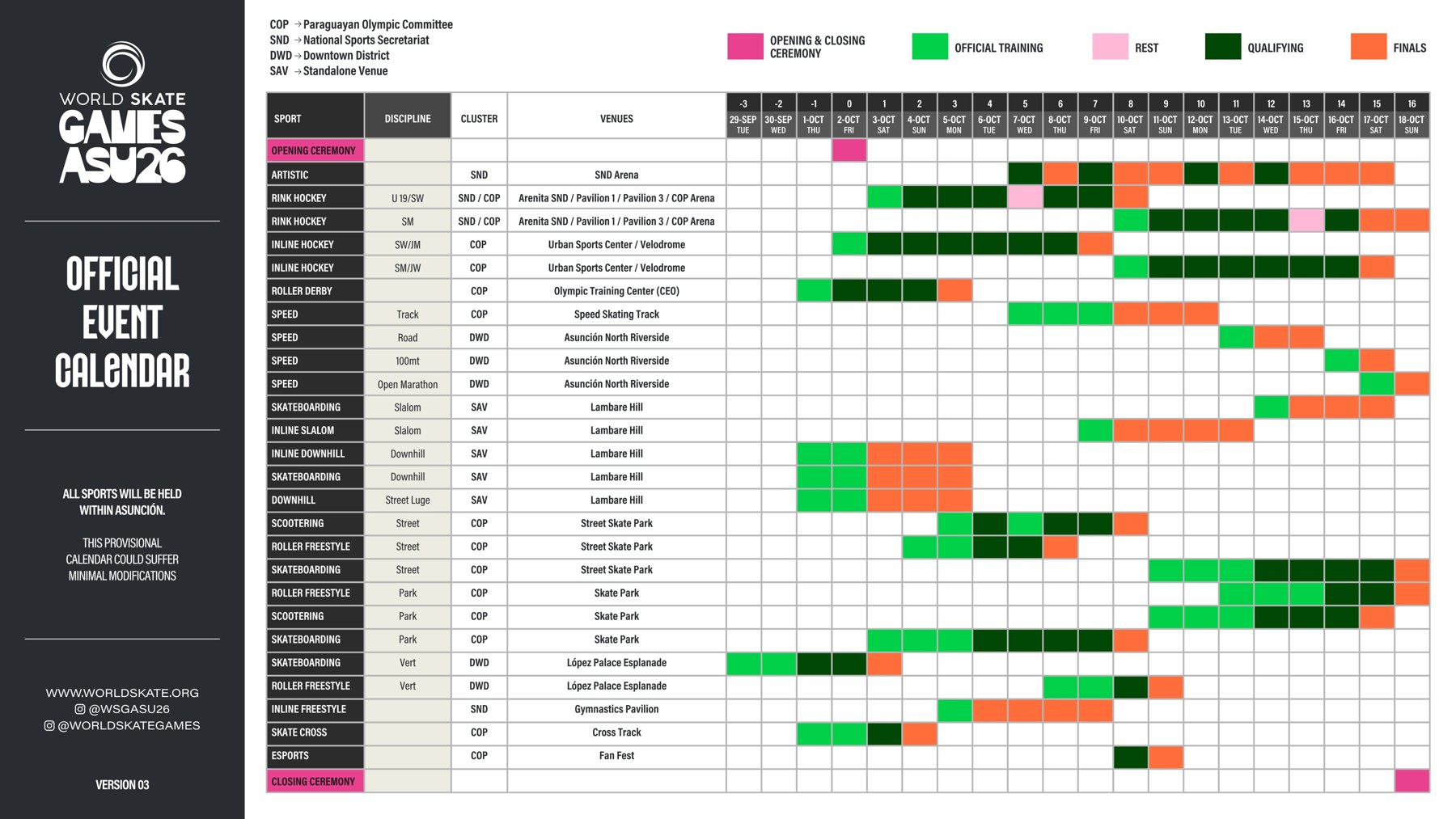 Calendrier officiel provisoire des World Skate Games ASU26 avec les créneaux skateboard Park Street Vert Slalom