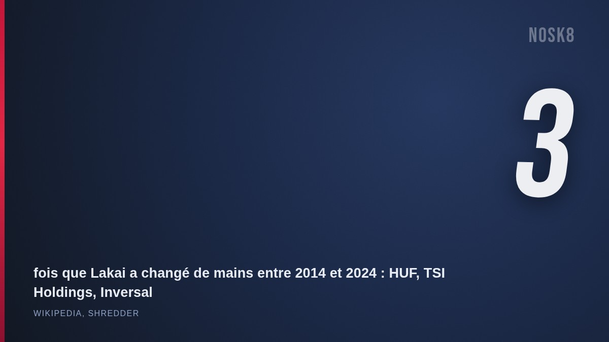 Encart NOSK8 : Lakai a changé de mains 3 fois entre 2014 et 2024, HUF, TSI Holdings puis Inversal