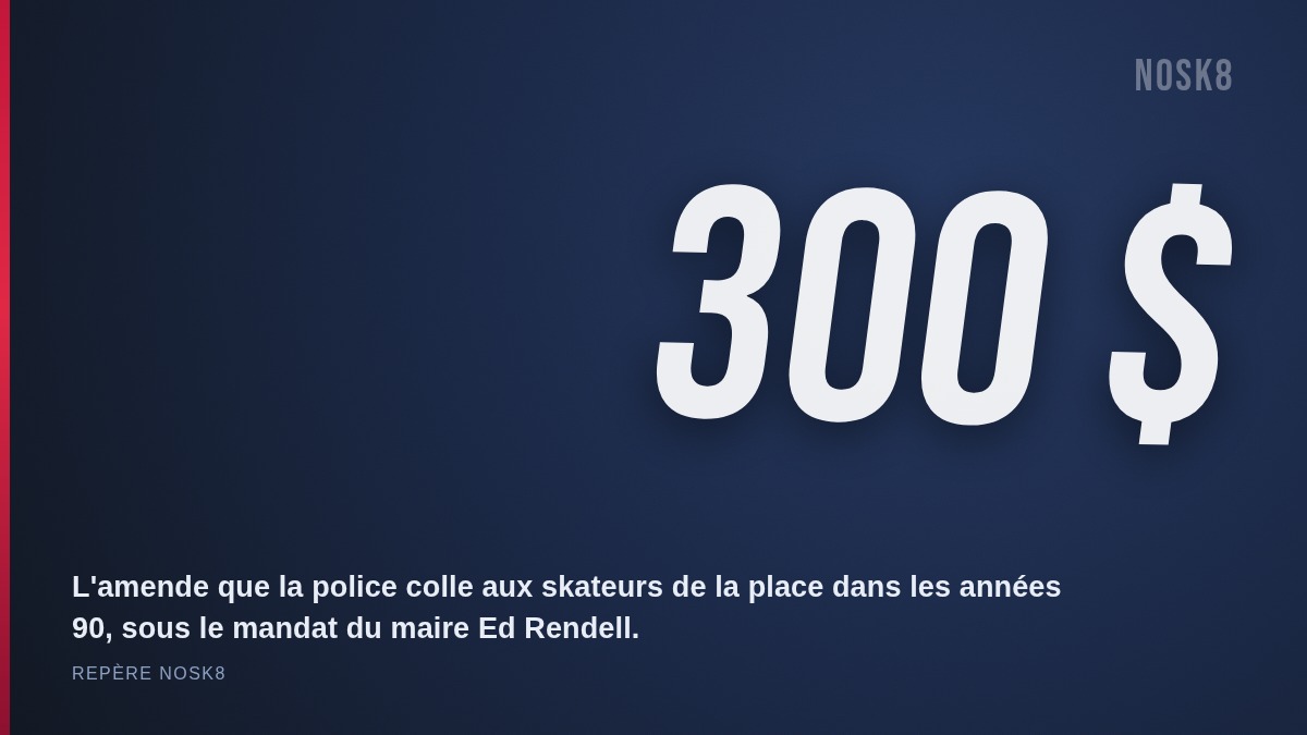 Repère NOSK8 : 300 dollars d'amende pour les skateurs de Love Park dans les années 90