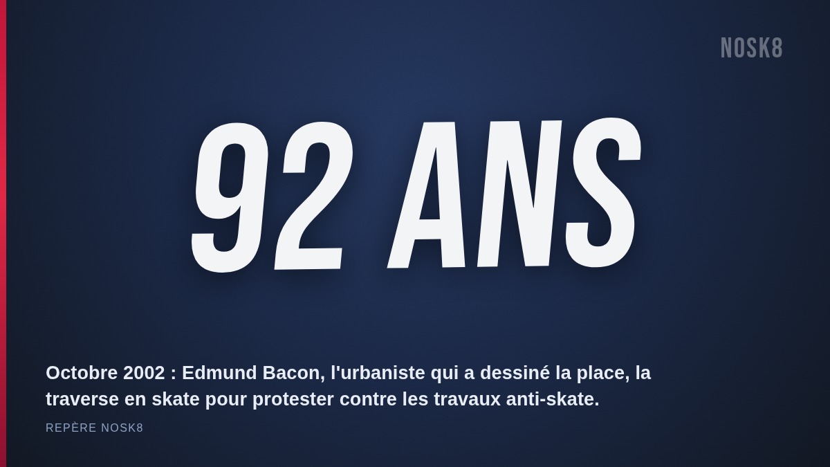 Repère NOSK8 : Edmund Bacon traverse Love Park en skate à 92 ans en octobre 2002