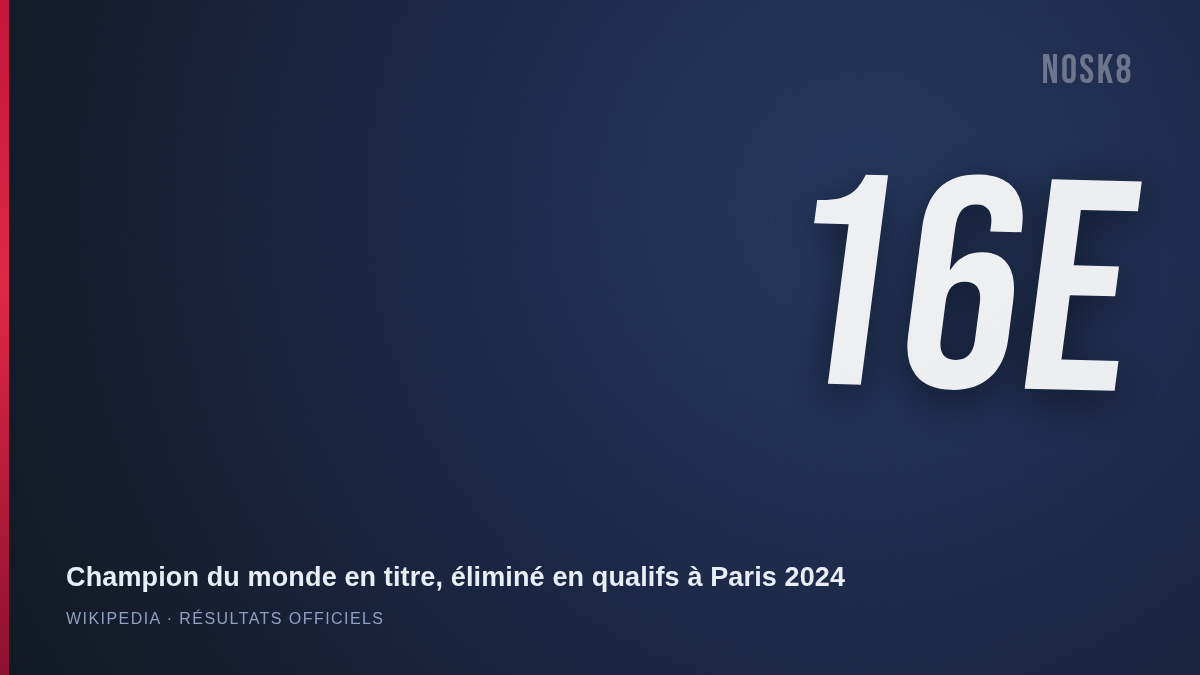 Aurélien Giraud, 16e aux Jeux de Paris 2024 en street, éliminé en qualifications