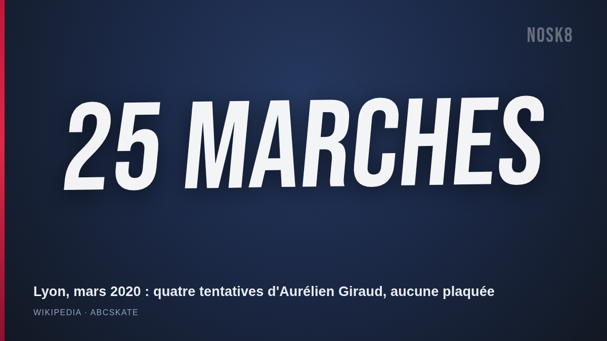 Lyon 25 marches, mars 2020 : quatre tentatives d'Aurélien Giraud