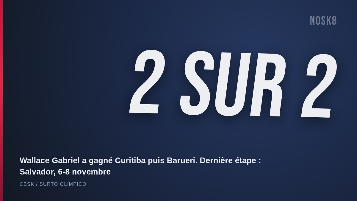 Wallace Gabriel 2 victoires sur 2 étapes du CBSk avant Salvador