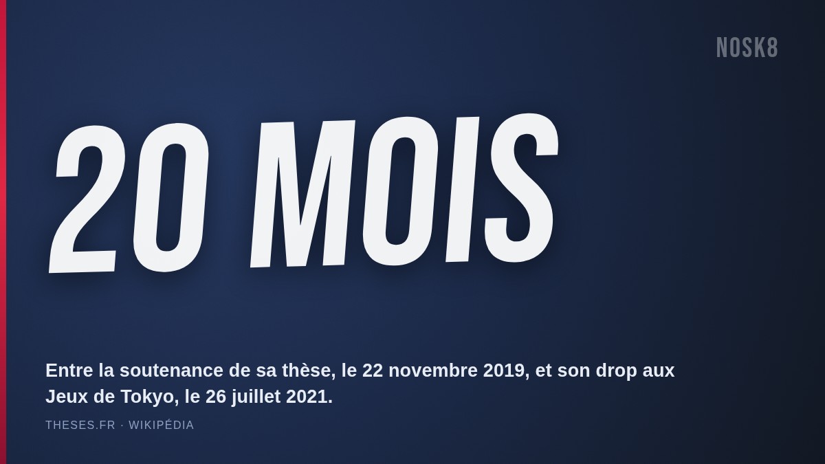 Encart NOSK8 : 20 mois entre la thèse de Charlotte Hym, soutenue le 22 novembre 2019, et son épreuve street aux Jeux de Tokyo le 26 juillet 2021