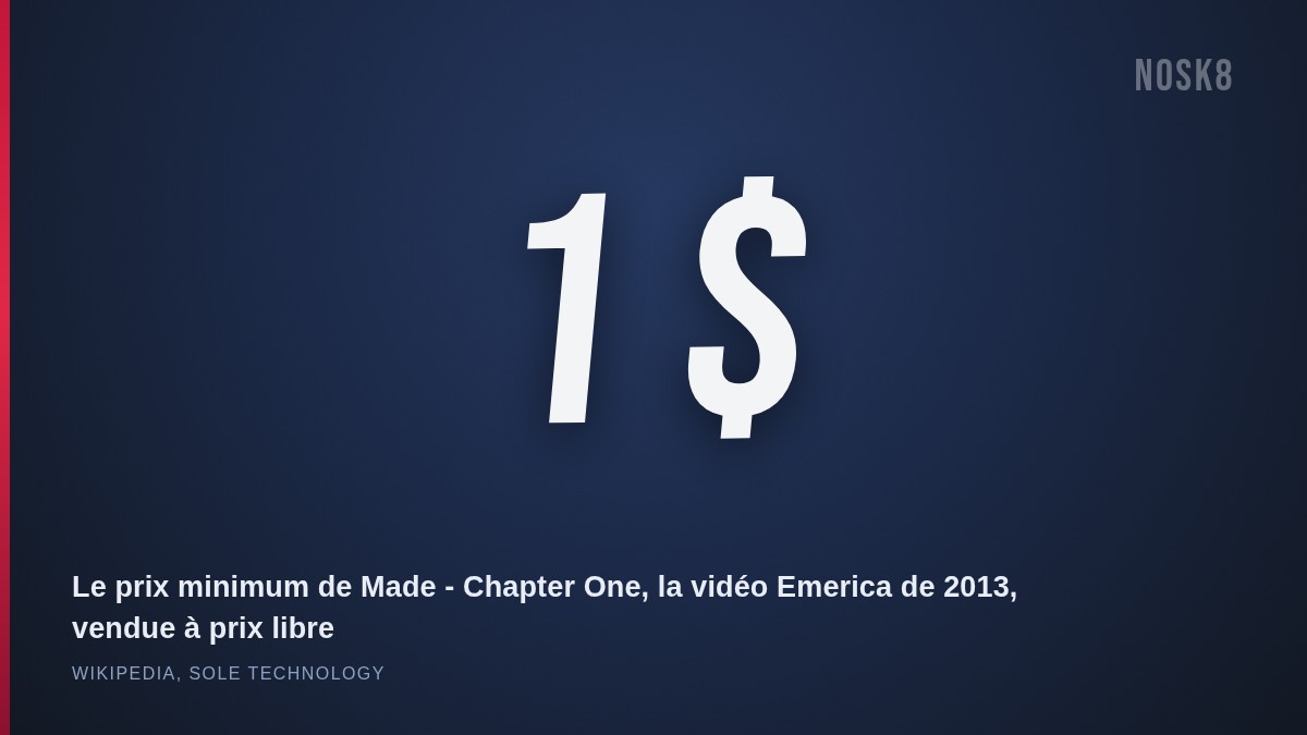 1 dollar : le prix minimum de Made - Chapter One, la vidéo Emerica de 2013 vendue à prix libre, à l'opposé de la méthode Nike SB