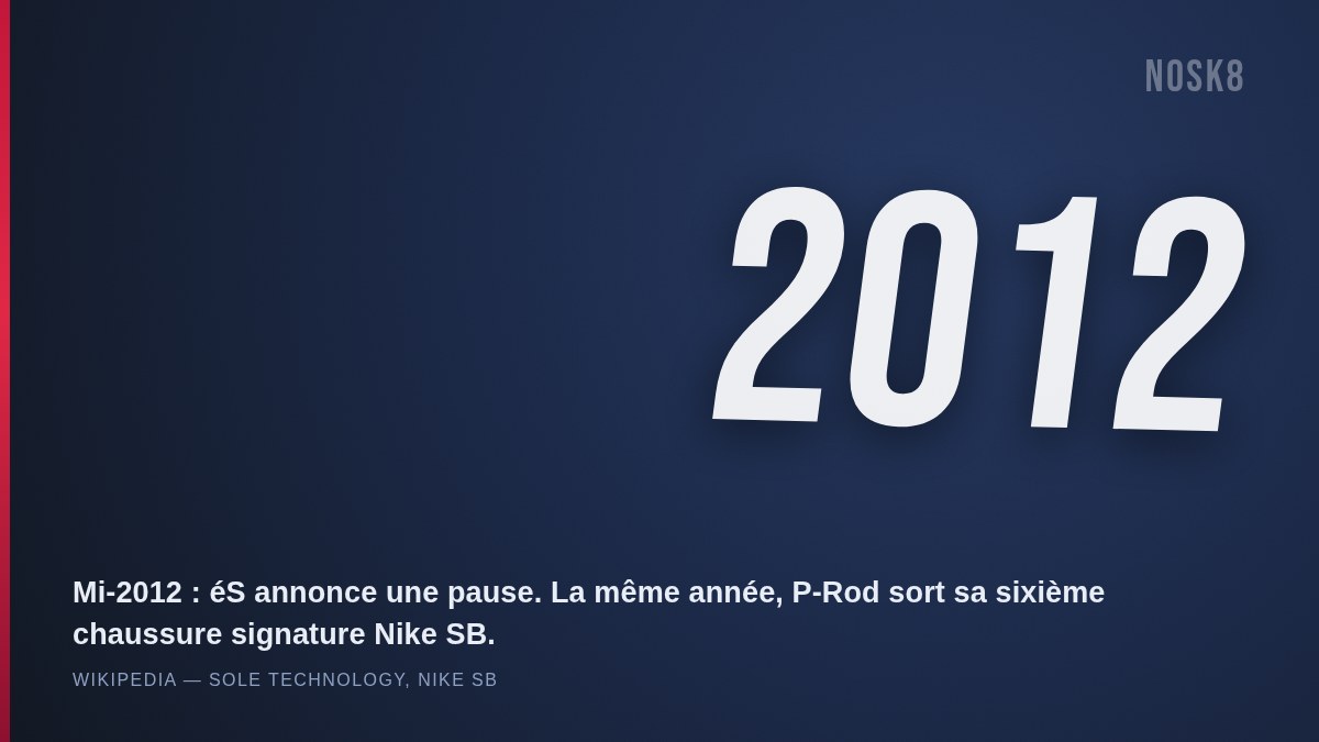 2012 : éS annonce une pause, l'année où P-Rod sort sa sixième chaussure Nike SB, le marché a changé de mains