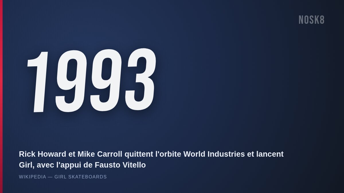 1993 : Rick Howard et Mike Carroll quittent World Industries et fondent Girl Skateboards