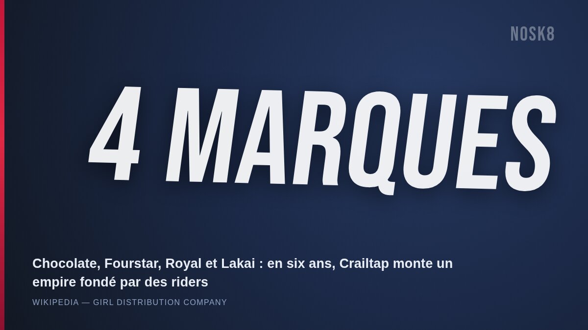 Crailtap à Torrance : Chocolate, Fourstar, Royal et Lakai, quatre marques fondées par des riders en six ans