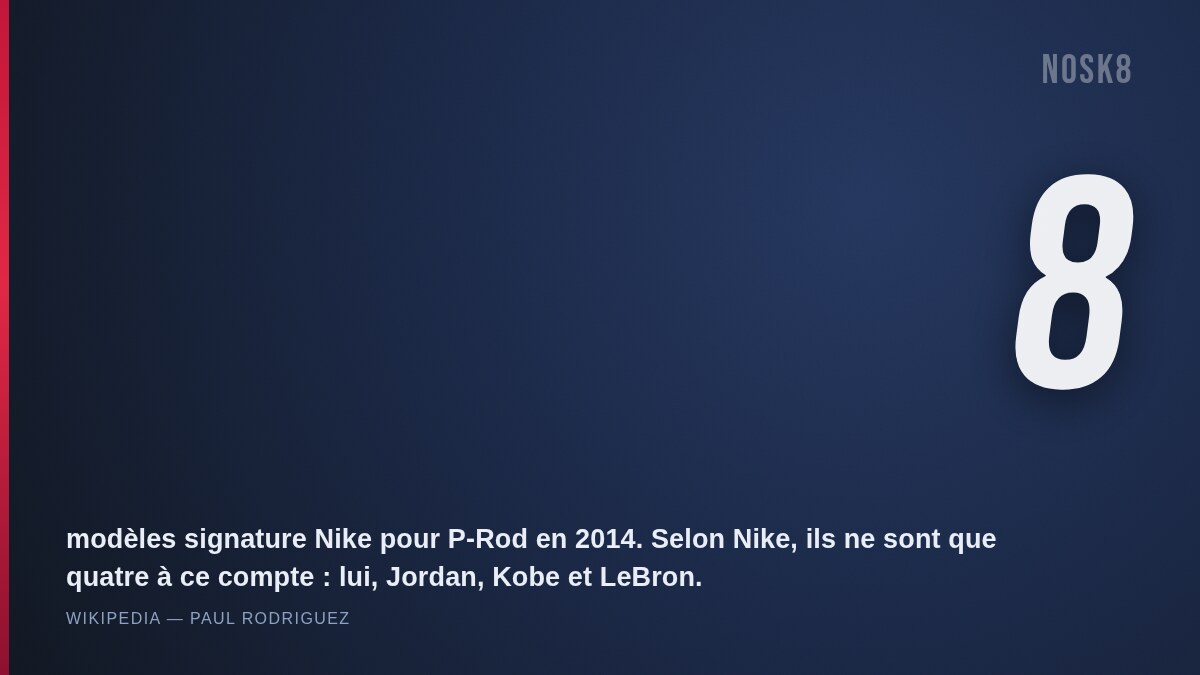 Huit modèles signature Nike pour Paul Rodriguez en 2014, un compte partagé avec Jordan, Kobe et LeBron