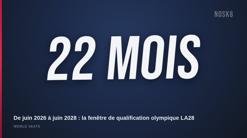 22 mois de fenêtre de qualification olympique LA 2028 pour les Français, de juin 2026 à juin 2028