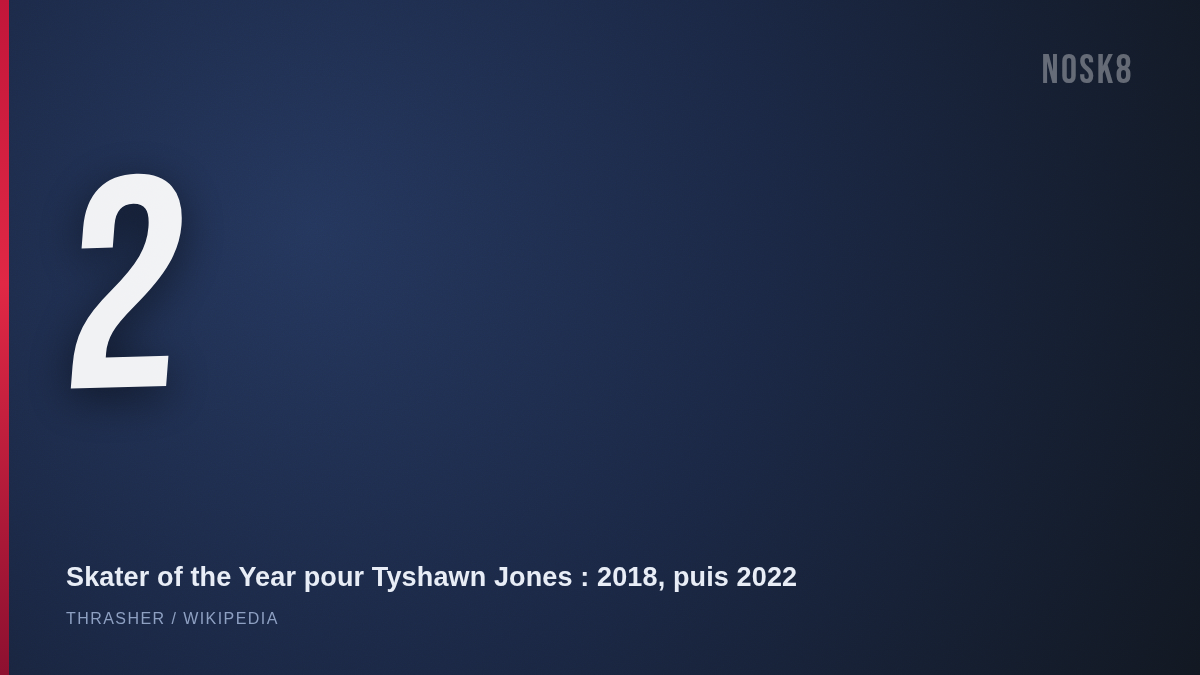 2 titres de Skater of the Year pour Tyshawn Jones, en 2018 puis en 2022